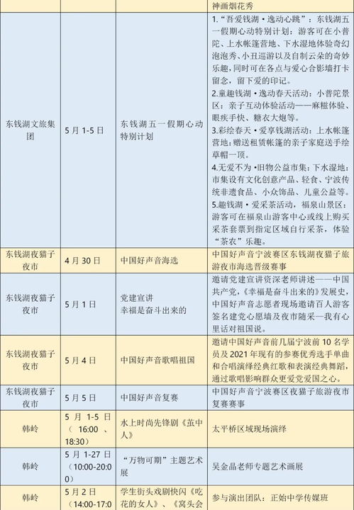 五一暢游寧波 近160項文旅活動繽紛上演，多重優惠與貼心服務伴您行
