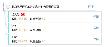 北京航星假期旅游信息咨詢有限責任公司 專業旅游信息咨詢服務引領智慧出行