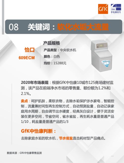 2020年家電十大系列報(bào)告 環(huán)境電器與個(gè)人護(hù)理電器發(fā)展趨勢(shì)